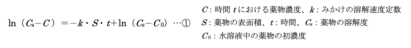 解説画像